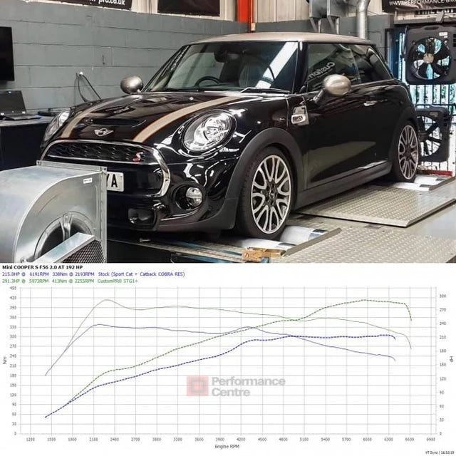 COBRA SPORT - Mini (Mk3) JCW (F56 LCI) Facelift Sports Cat / De-Cat Downpipe Performance Exhaust