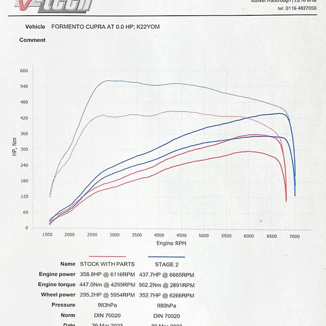 COBRA SPORT - Cupra Formentor Front Downpipe Sports Cat / De-Cat Performance Exhaust