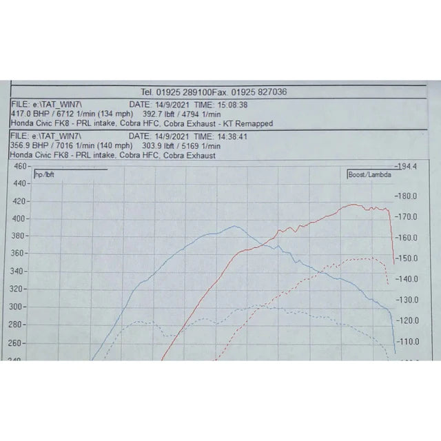 COBRA SPORT - Honda Civic Type R (FK8) RHD (Pre-GPF) Turbo Back Performance Exhaust