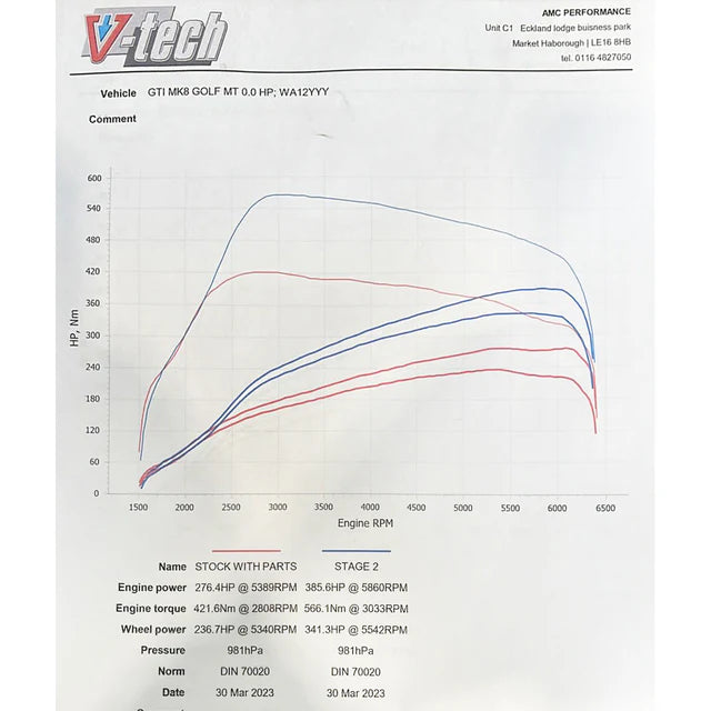 COBRA SPORT - Cupra Leon 2.0 TSI 300 (20>) Front Downpipe Sports Cat / De-Cat Performance Exhaust